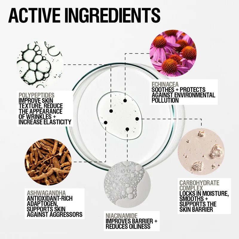 Skin Renewal Serum - Grown Alchemist - Beauties Lab