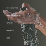 Aromatic Hand Wash - Corpus - Beauties Lab