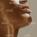 Microneedling Treatment - Beauties Lab - Beauties Lab frimage