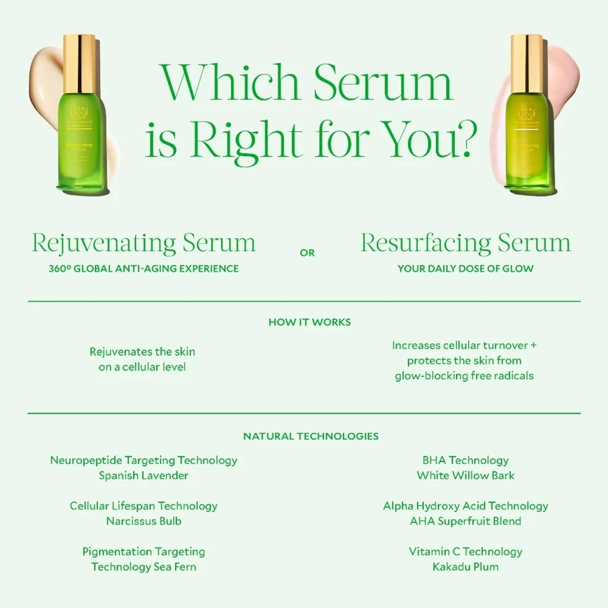 Rejuvenating Serum - Tata Harper - Beauties Lab