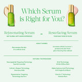 Rejuvenating Serum - Tata Harper - Beauties Lab