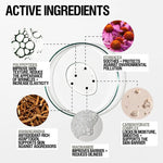 Skin Renewal Serum - Grown Alchemist - Beauties Lab