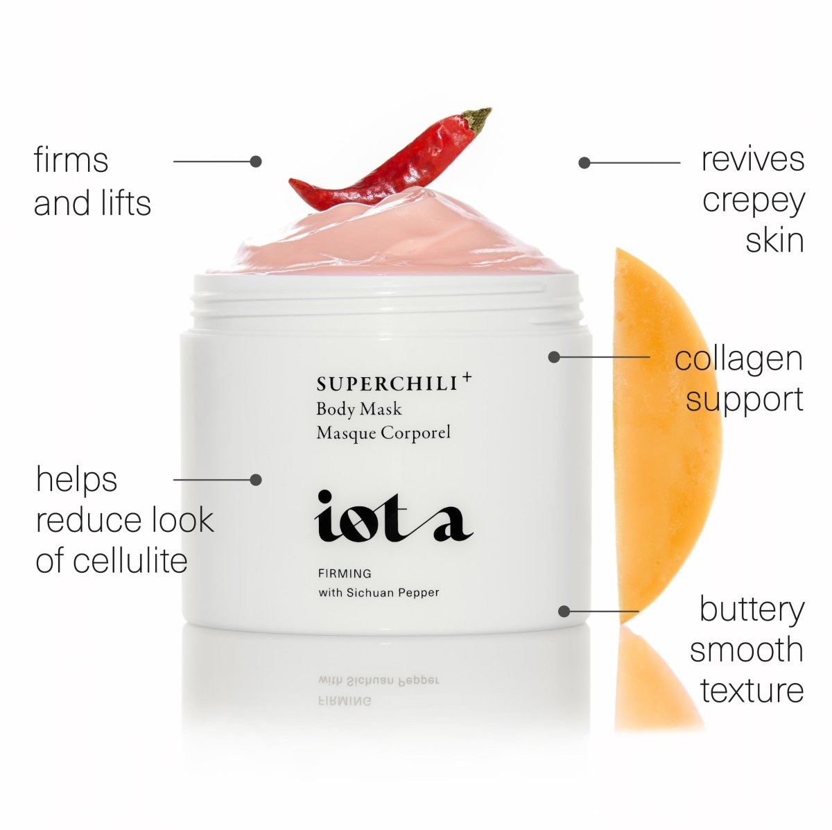 Superchili Body Mask+ - Iota - Beauties Lab