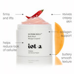 Superchili Body Mask+ - Iota - Beauties Lab