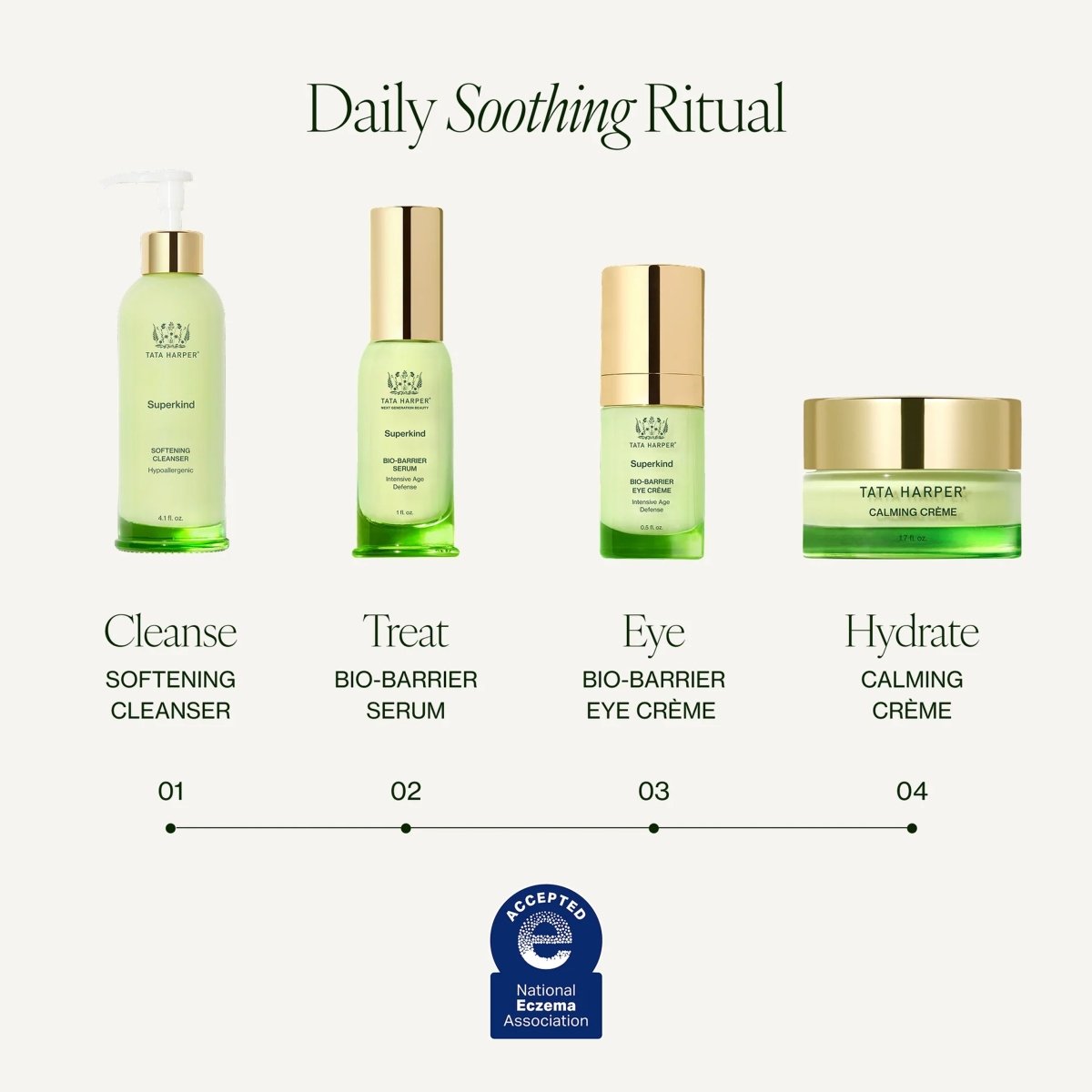 Superkind Bio-Barrier Eye Crème - Tata Harper - Beauties Lab