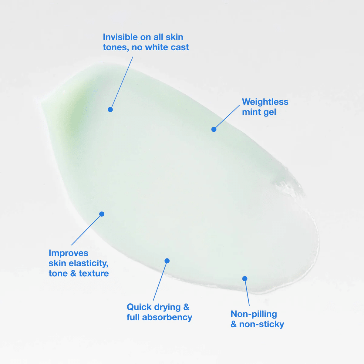 The Bod Guard Invisible Body Gel - Dune Suncare - Beauties Lab