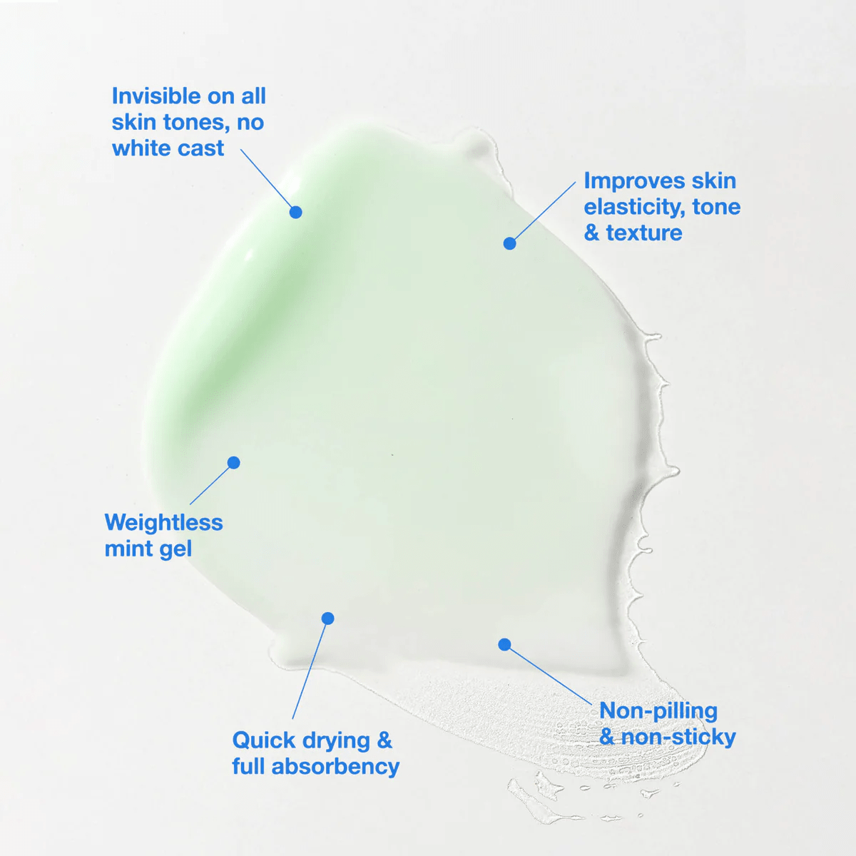 The Mug Guard Invisible Facial Gel - Dune Suncare - Beauties Lab