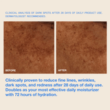 The Mug Guard Invisible Facial Gel - Dune Suncare - Beauties Lab